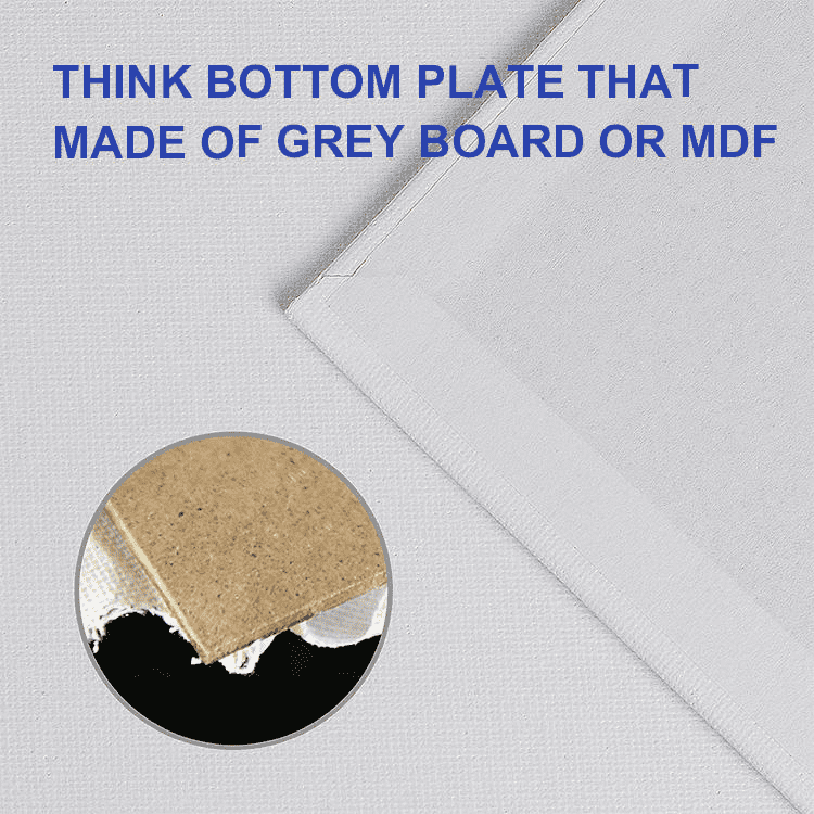 Cosa rende un pannello di tela rotondo la scelta perfetta per gli artisti moderni?